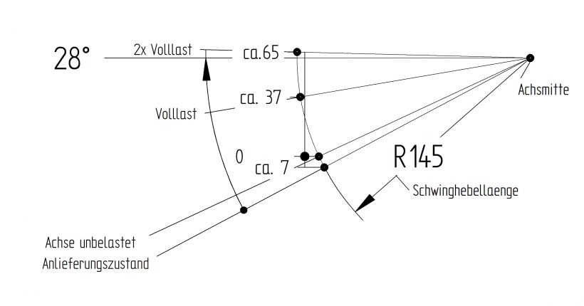 Achse VG7-L - 6A2036.008 - Achsen ungebremst